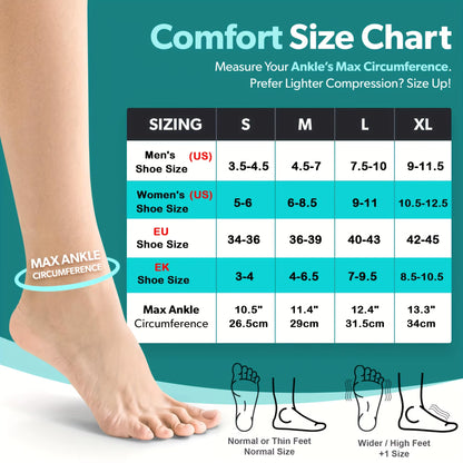 1Pair Ankle Compression Socks,Compression Foot Sleeves with Arch and Ankle Support,Open-Toe Design Neuropathy Socks